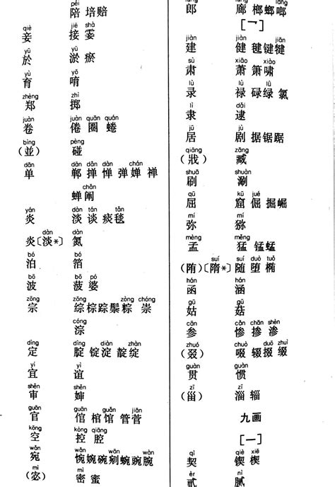 入聲字大全 塔尖